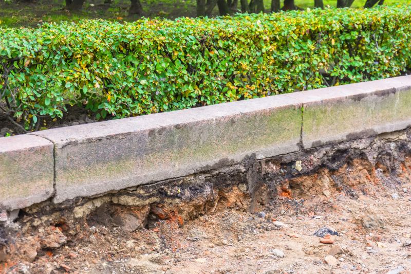 Completed Concrete Borders